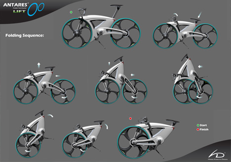 折叠自行车：今天有多真实？缩略图锦客设计服务-工业设计公司