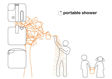 在你的后院洗个澡怎么样缩略图锦客设计服务-工业设计公司